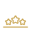 Loyalty Program Participation